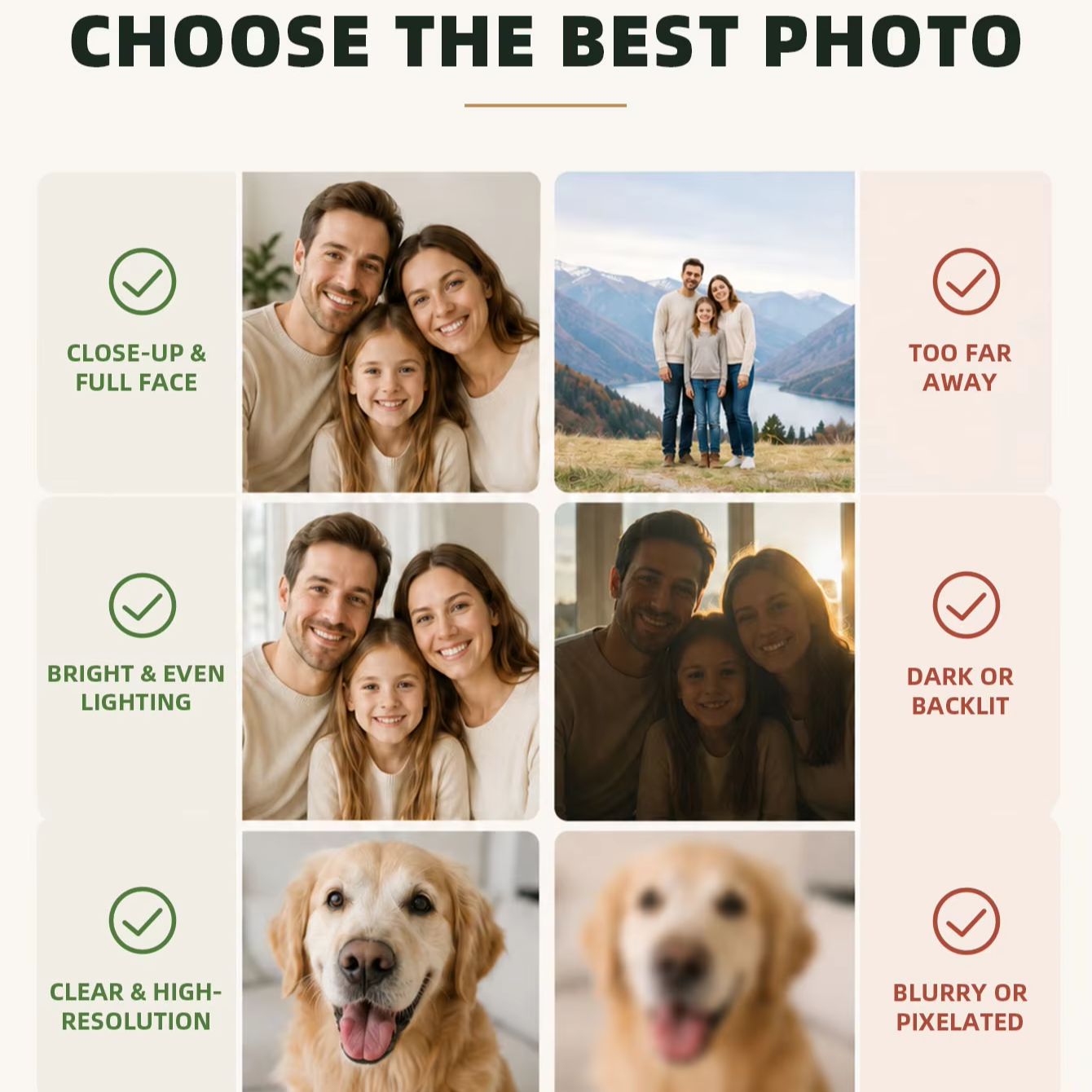 Custom Photo Canvas Print, Per - Home Textile review and price
